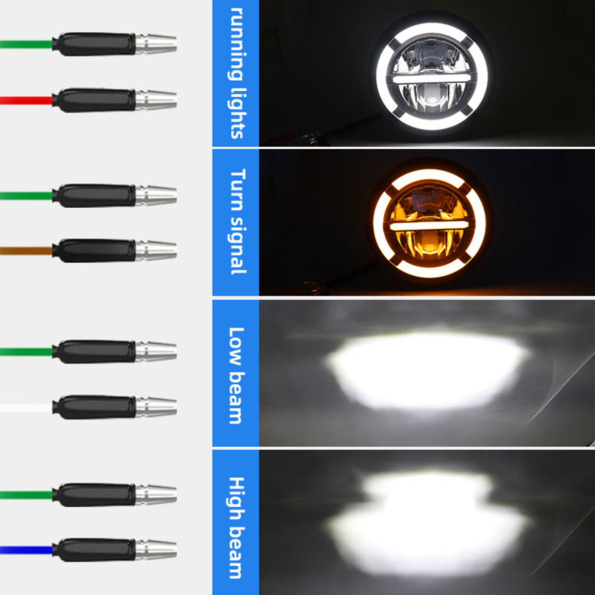 7인치 LED 자동차/오토바이용 헤드라이트, 범용 DR - Universal Motorcycle Led Headlight Projector 리뷰 및 가격